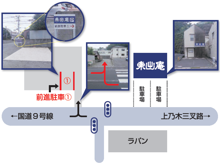 サブ駐車場